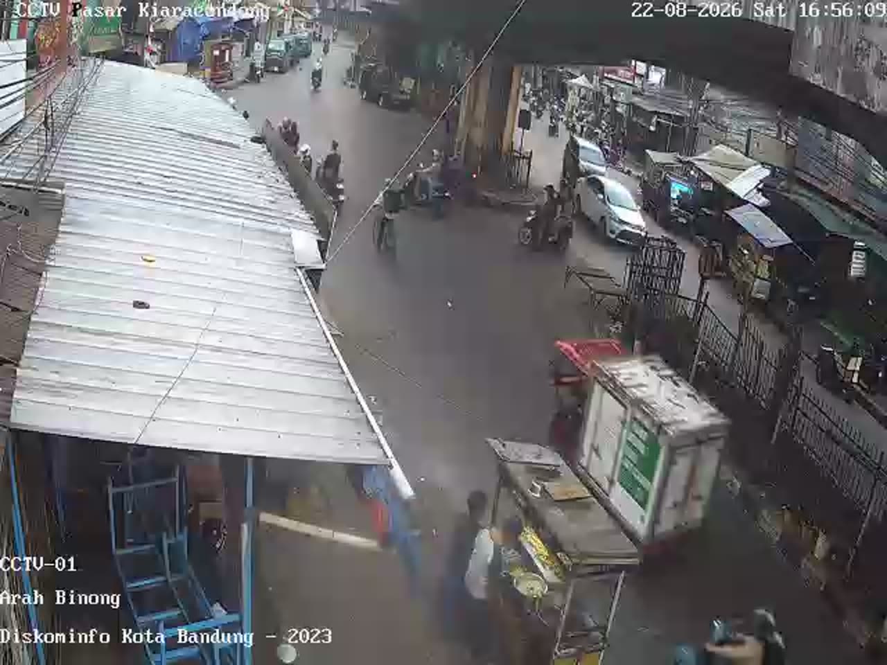 Bandung