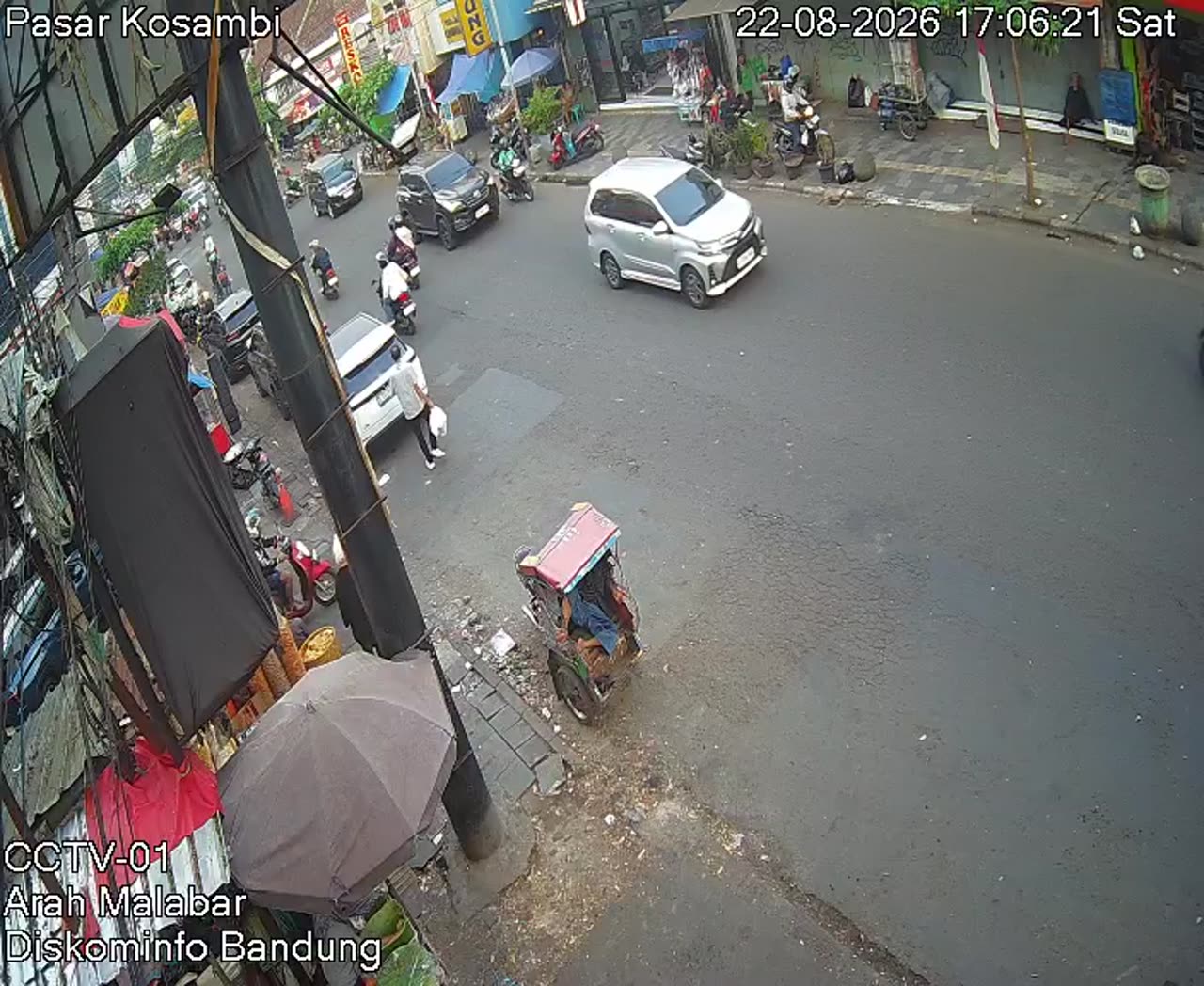 Bandung