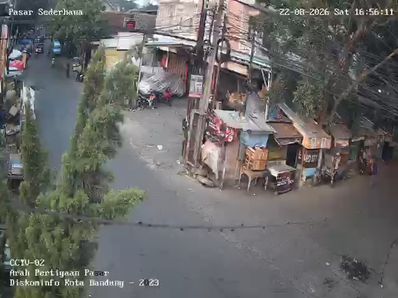 Bandung