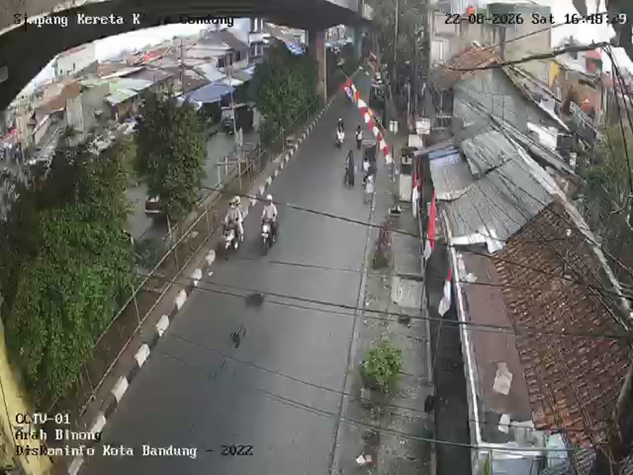 Bandung