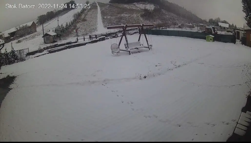 Webcam en direct de Batorz, Lublin, Pologne