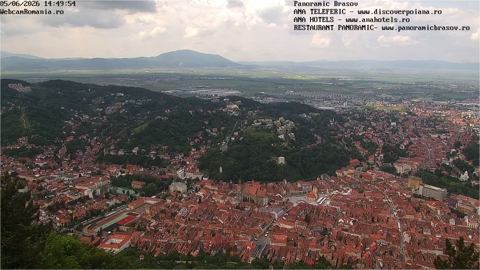 Brasov