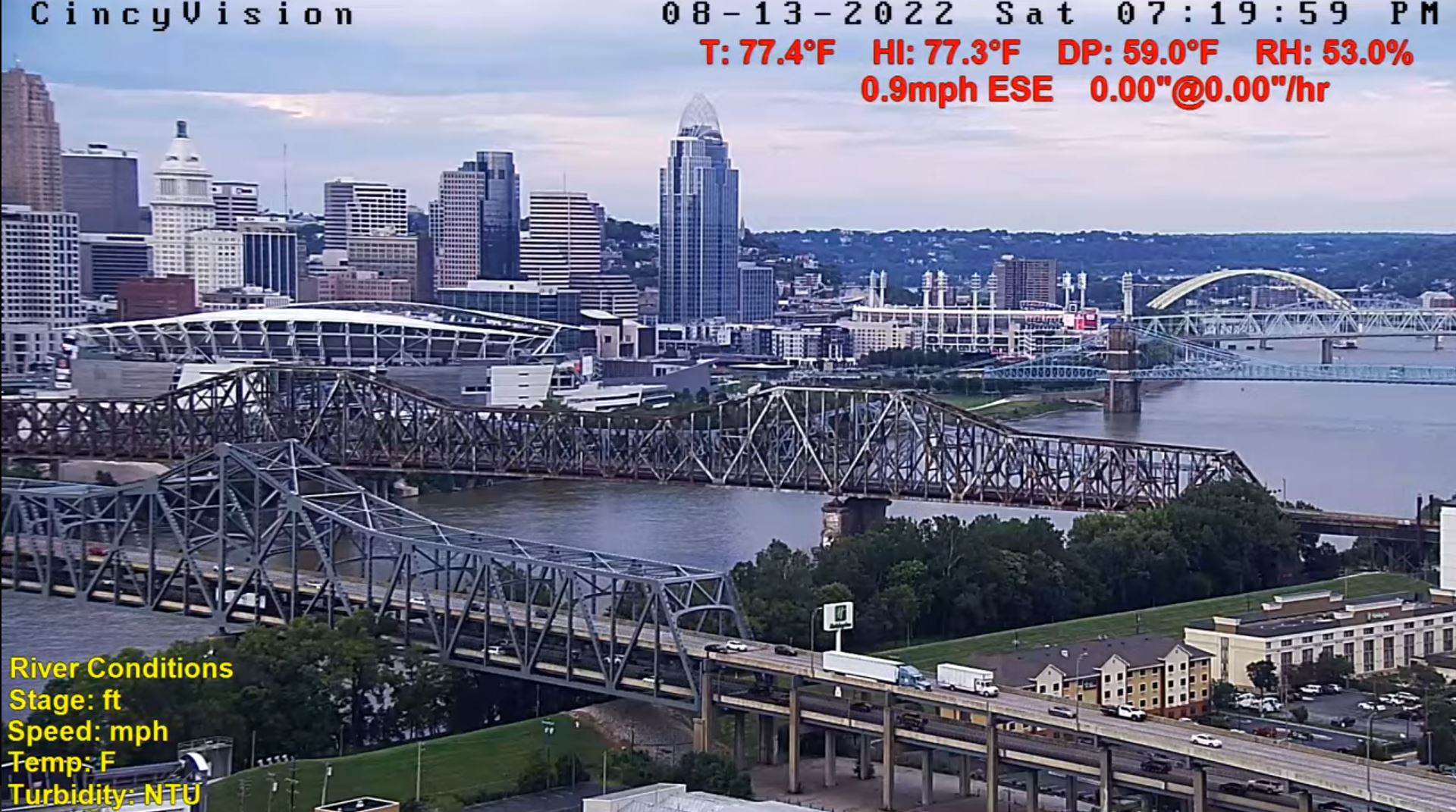 Webcam en direct de Cincinnati, Ohio, USA
