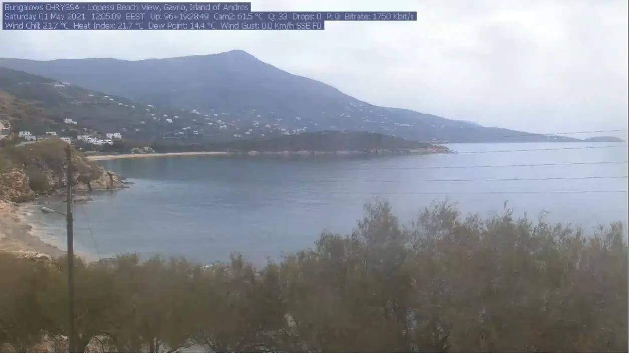Webcam en direct de Gavrio, Cyclades, Grèce