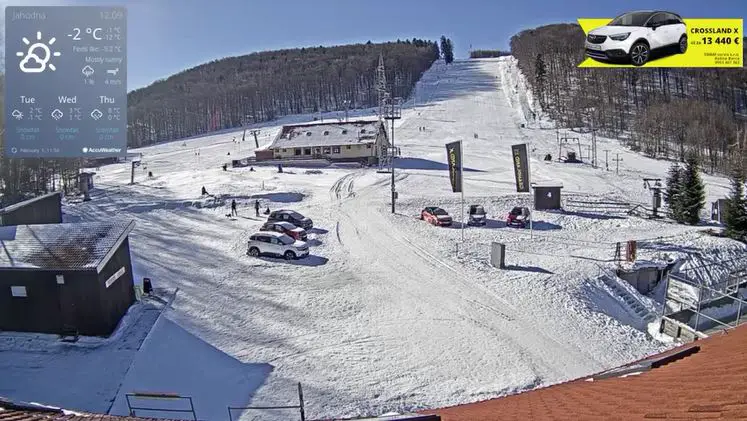 Webcam en direct de Jahodna, Kosice, Slovaquie