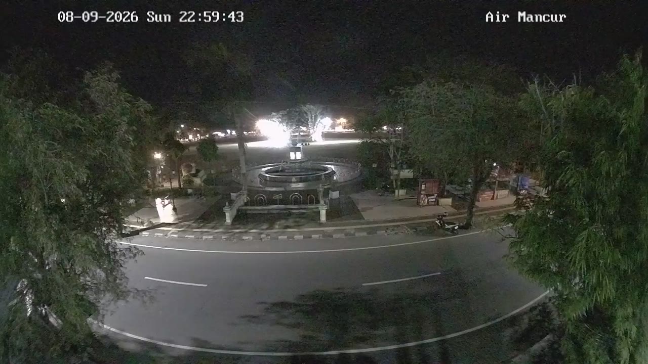 Kulon Progo