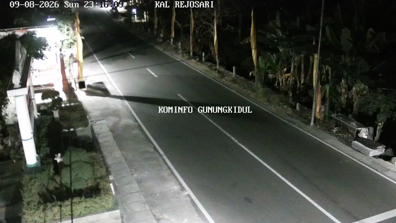 Gunungkidul