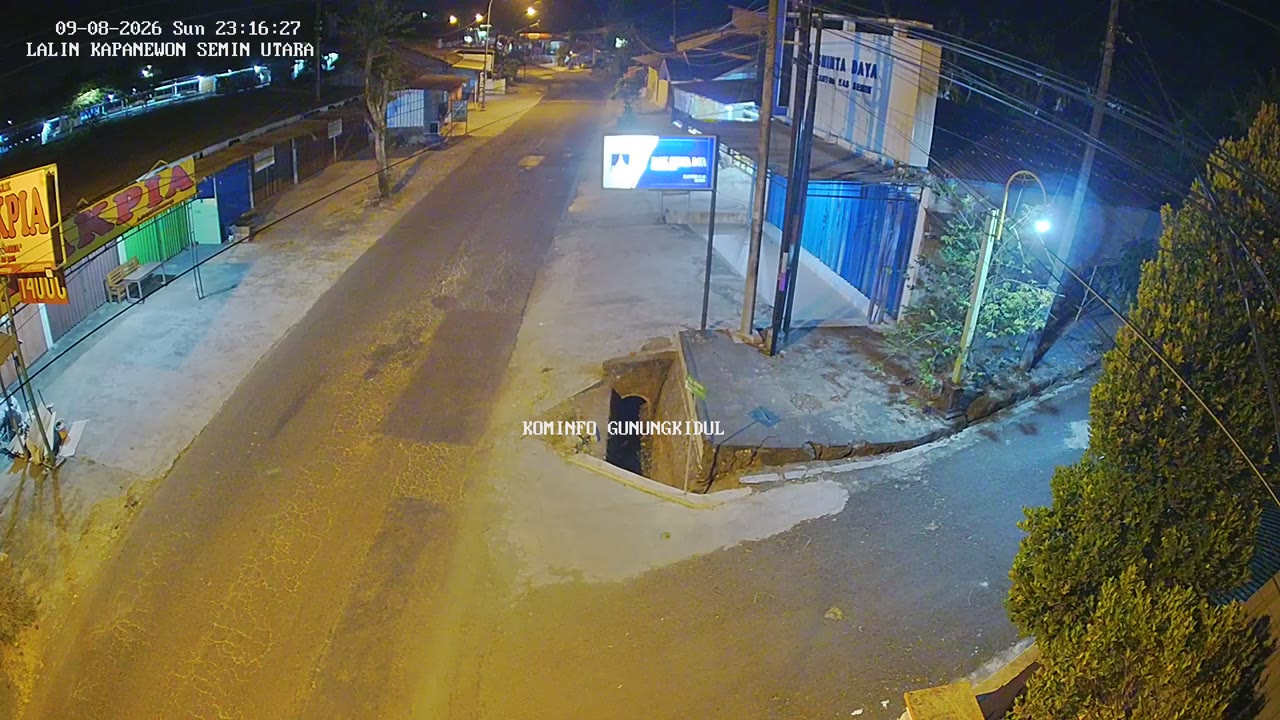 Gunungkidul