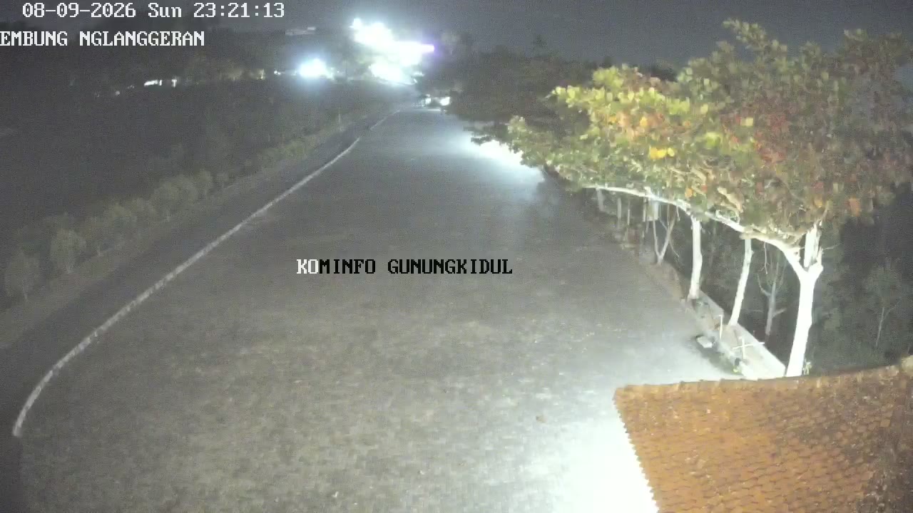 Gunungkidul