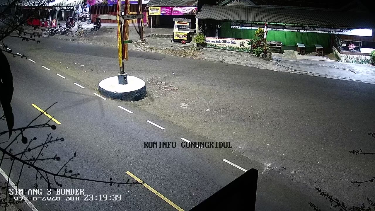 Gunungkidul