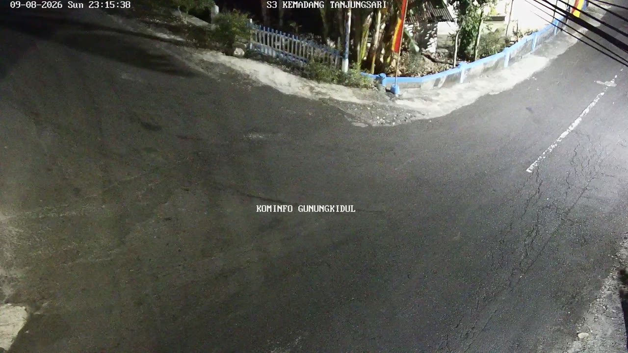 Gunungkidul