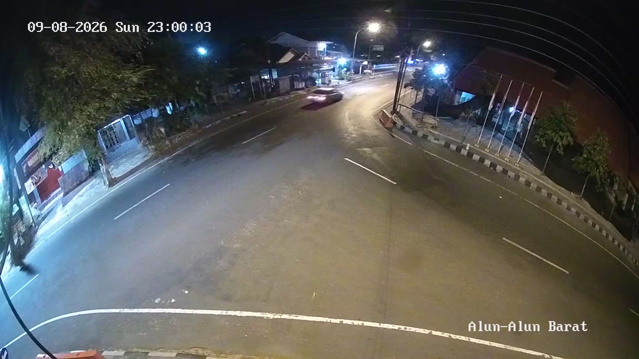 Kulon Progo