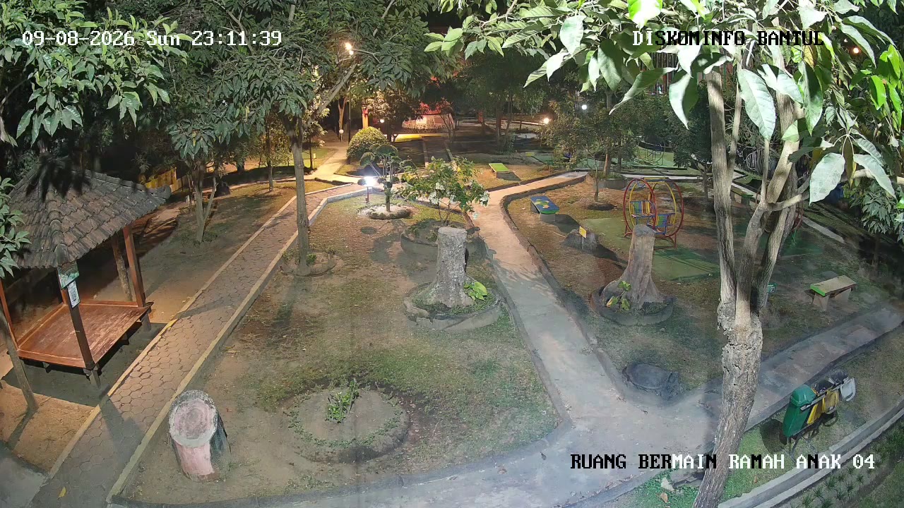 Bantul