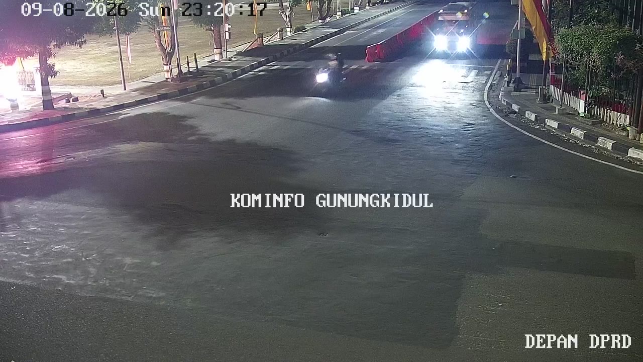 Gunungkidul