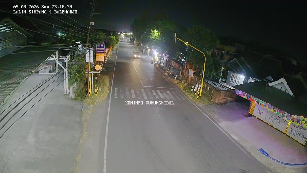 Gunungkidul