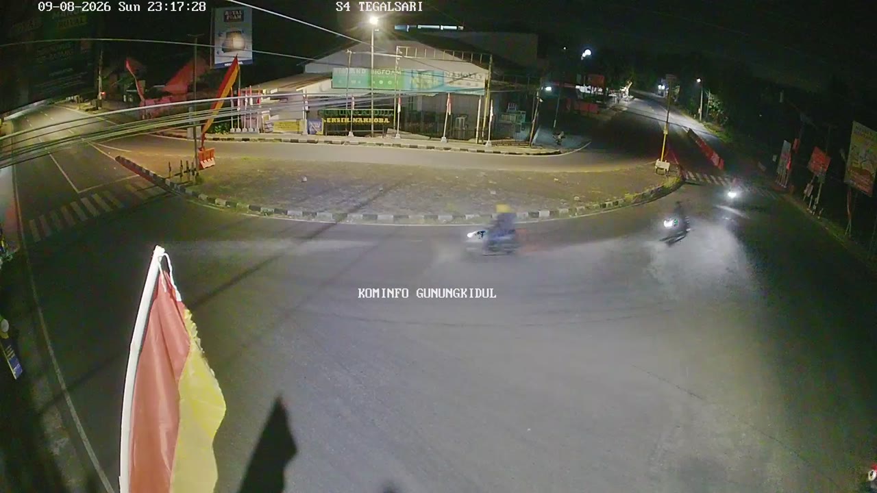 Gunungkidul
