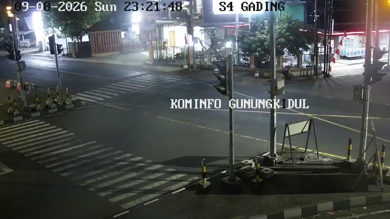 Gunungkidul