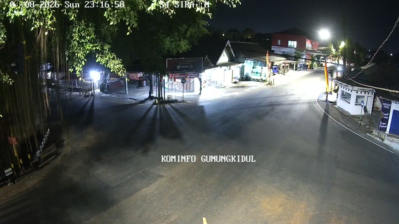 Gunungkidul