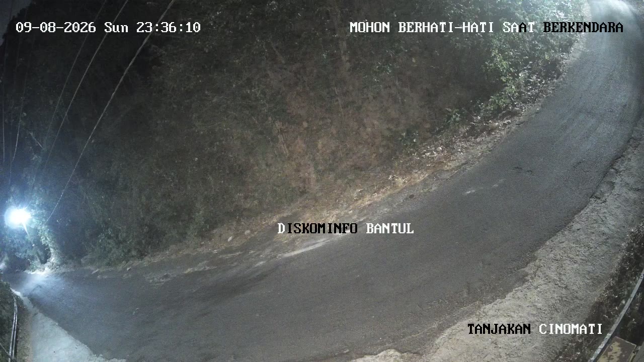 Bantul