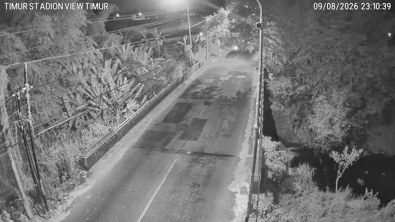 Bantul