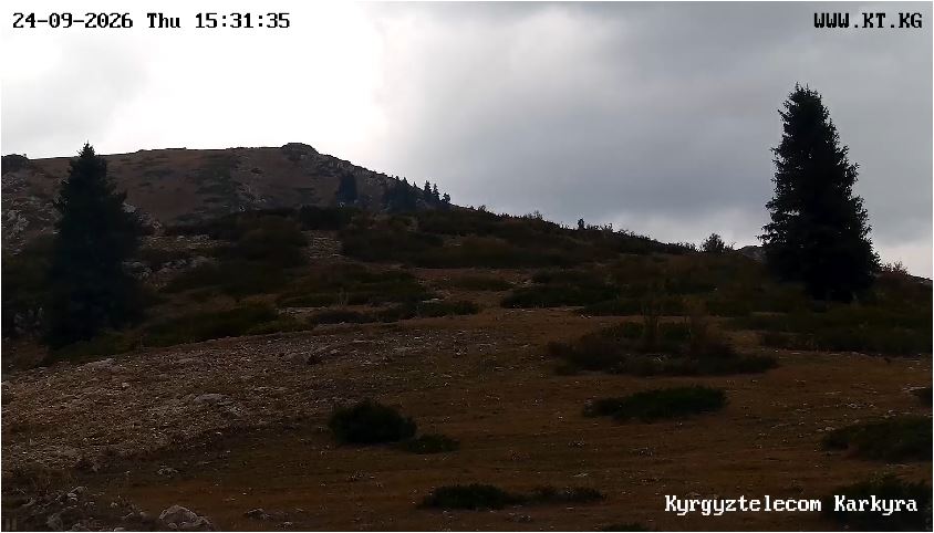 Karkara