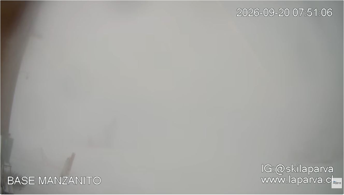 La Parva