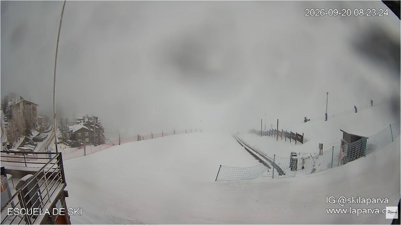La Parva
