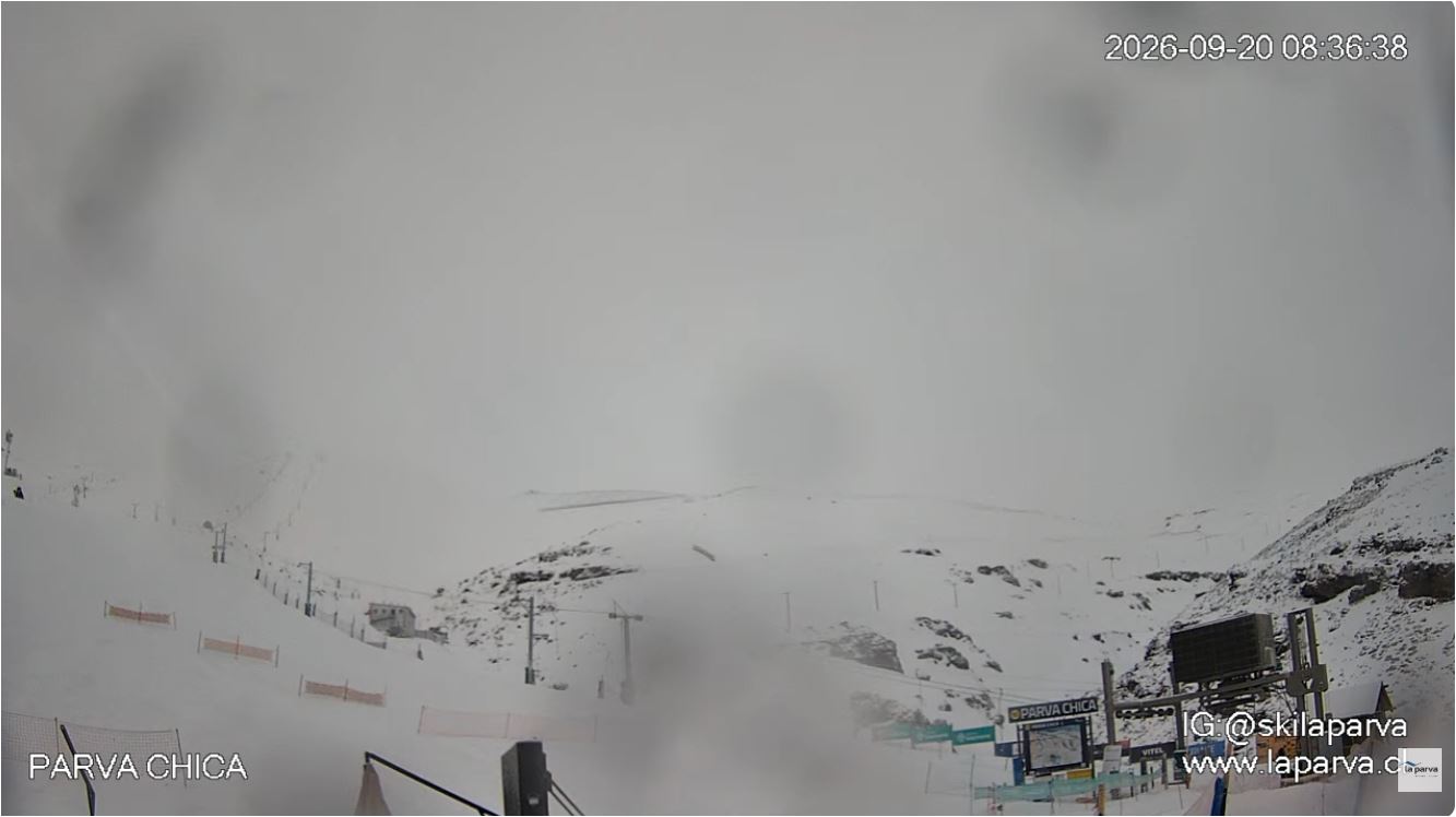 La Parva
