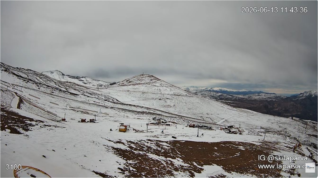 La Parva