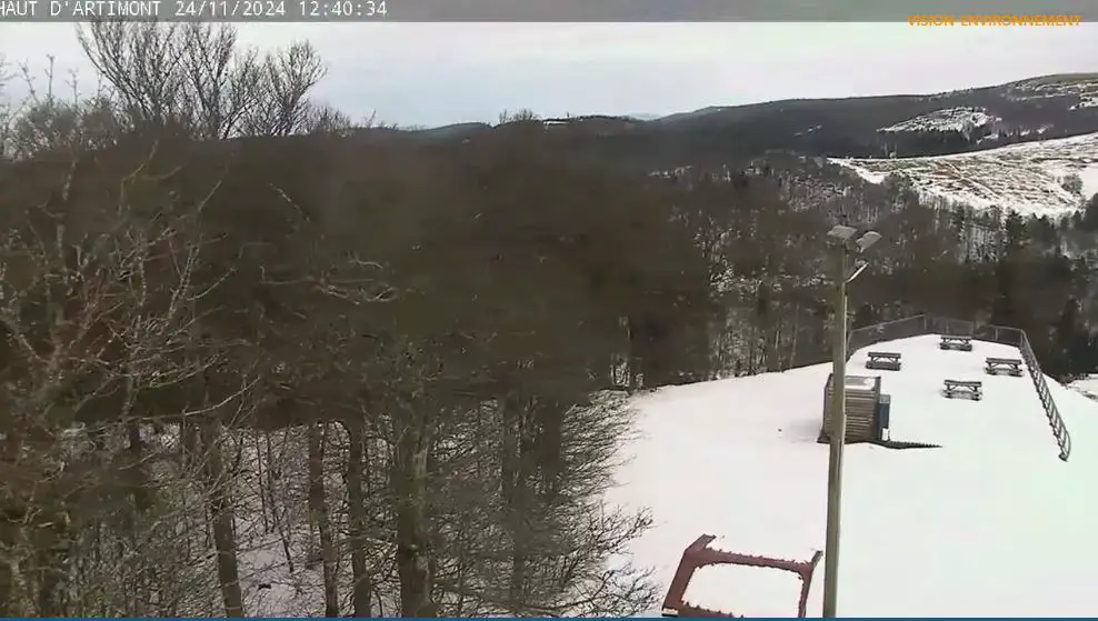 Webcam en direct de La Bresse, Grand-Est, France