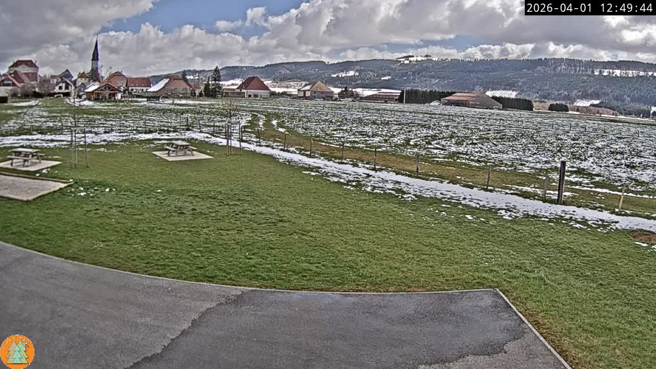 Webcam Arc-sous-Cicon